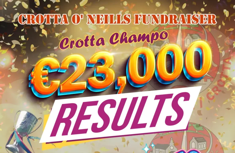 Weekly Notes 27/3/2024